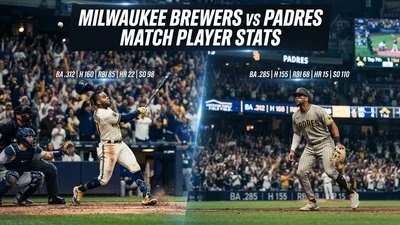 Milwaukee Brewers vs Padres Match Player Stats