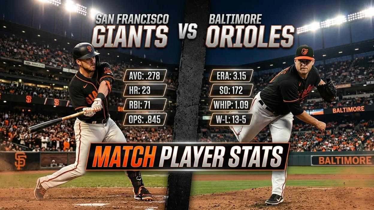 San Francisco Giants vs Baltimore Orioles Match Player Stats
