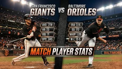 San Francisco Giants vs Baltimore Orioles Match Player Stats