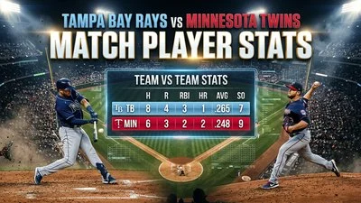Tampa Bay Rays vs Minnesota Twins Match Player Stats