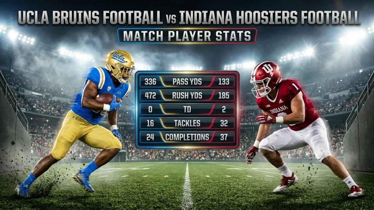 UCLA Bruins Football vs Indiana Hoosiers Football Match Player Stats