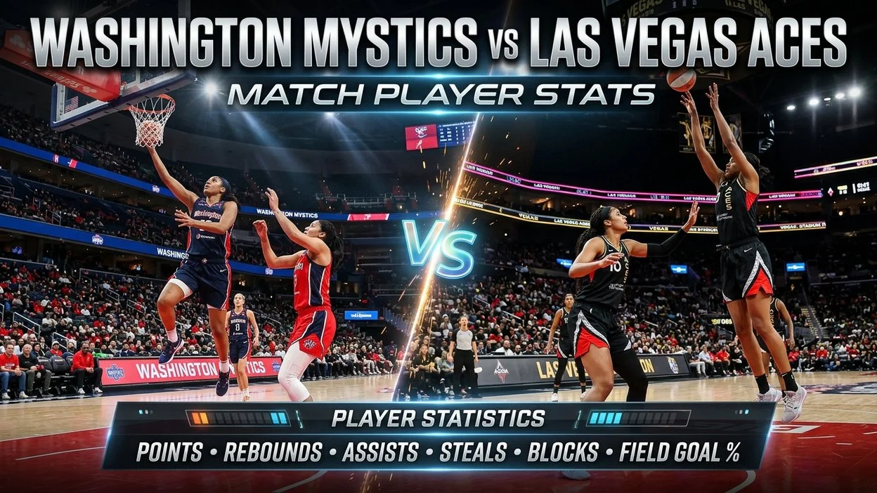 Washington Mystics vs Las Vegas Aces Match Player Stats
