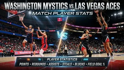 Washington Mystics vs Las Vegas Aces Match Player Stats